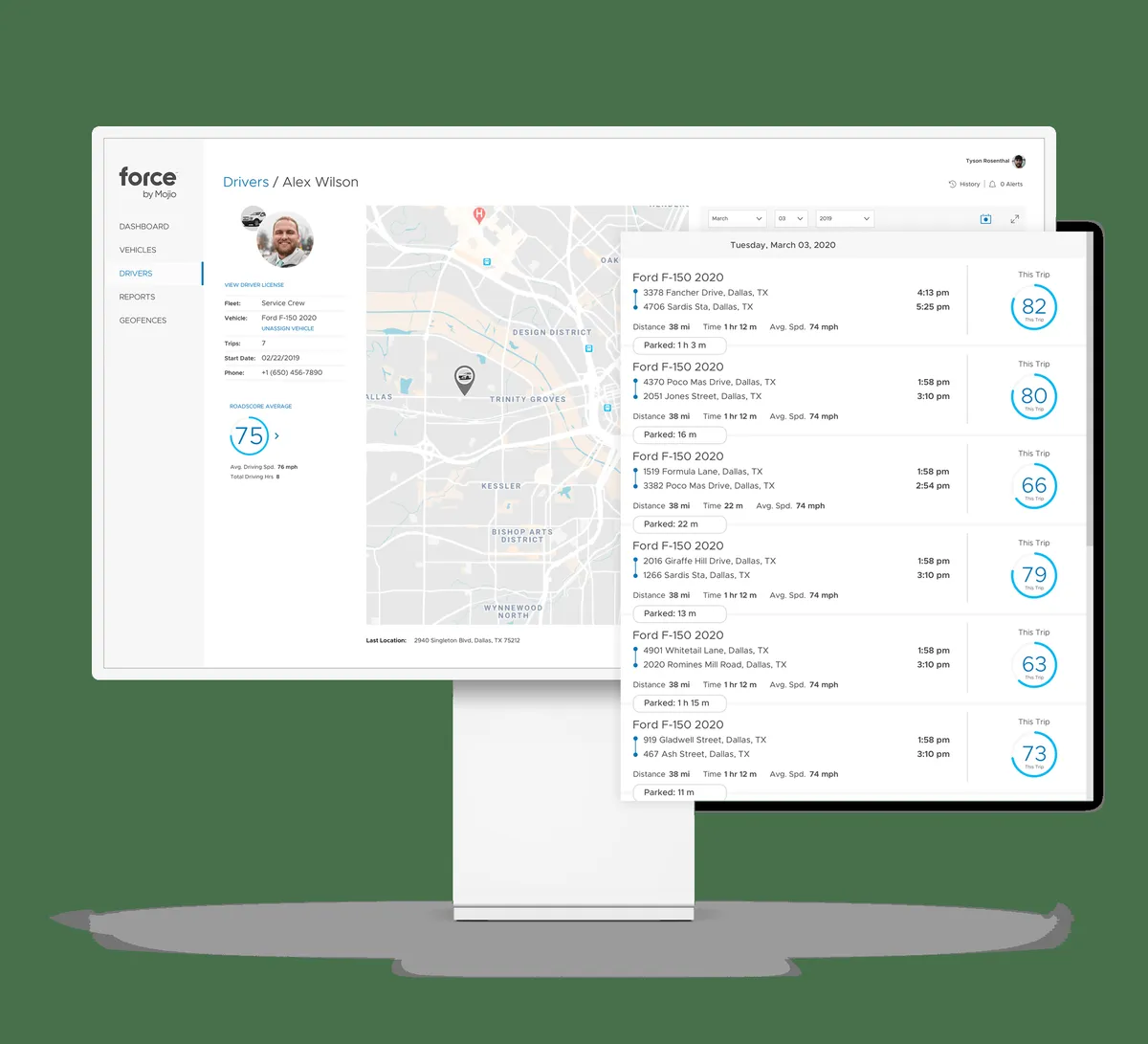 Interface Force by Mojio: fonctionnalités, prix, alternatives