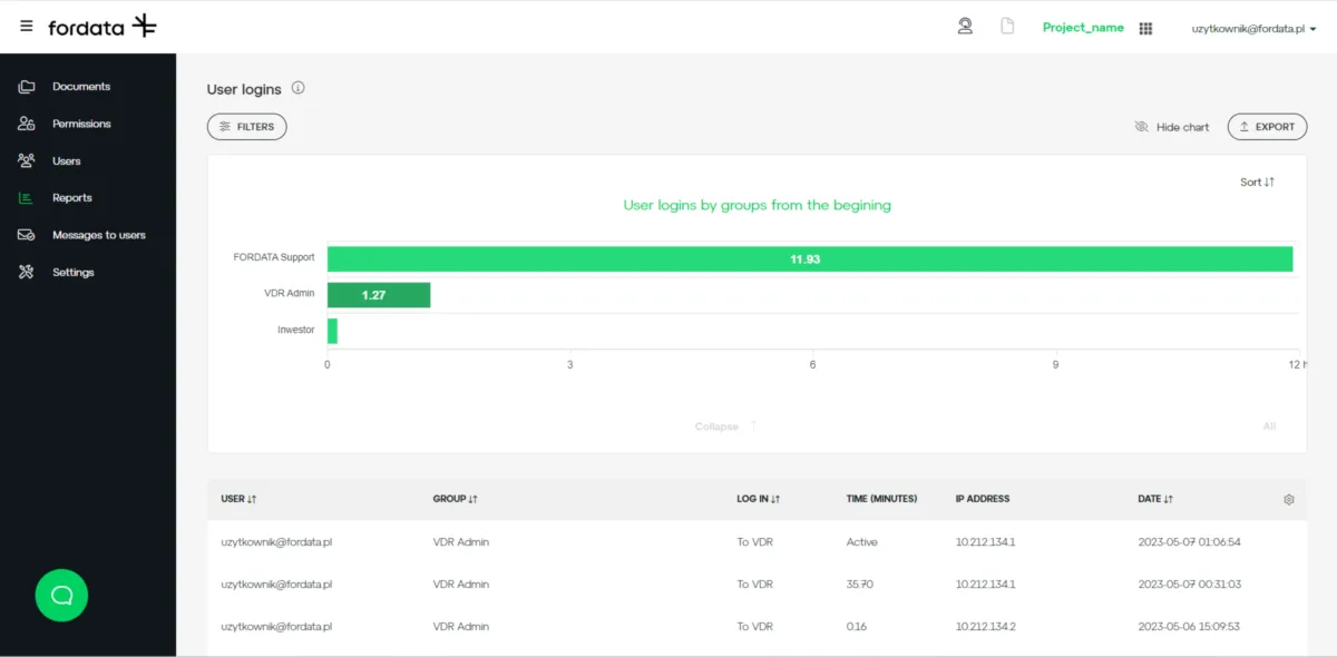 Notre avis sur FORDATA VDR : un logiciel de virtual data room (VDR: salle de données virtuelles) à découvrir Notre avis sur FORDATA VDR : un logiciel de virtual data room (VDR: salle de données virtuelles) à découvrir