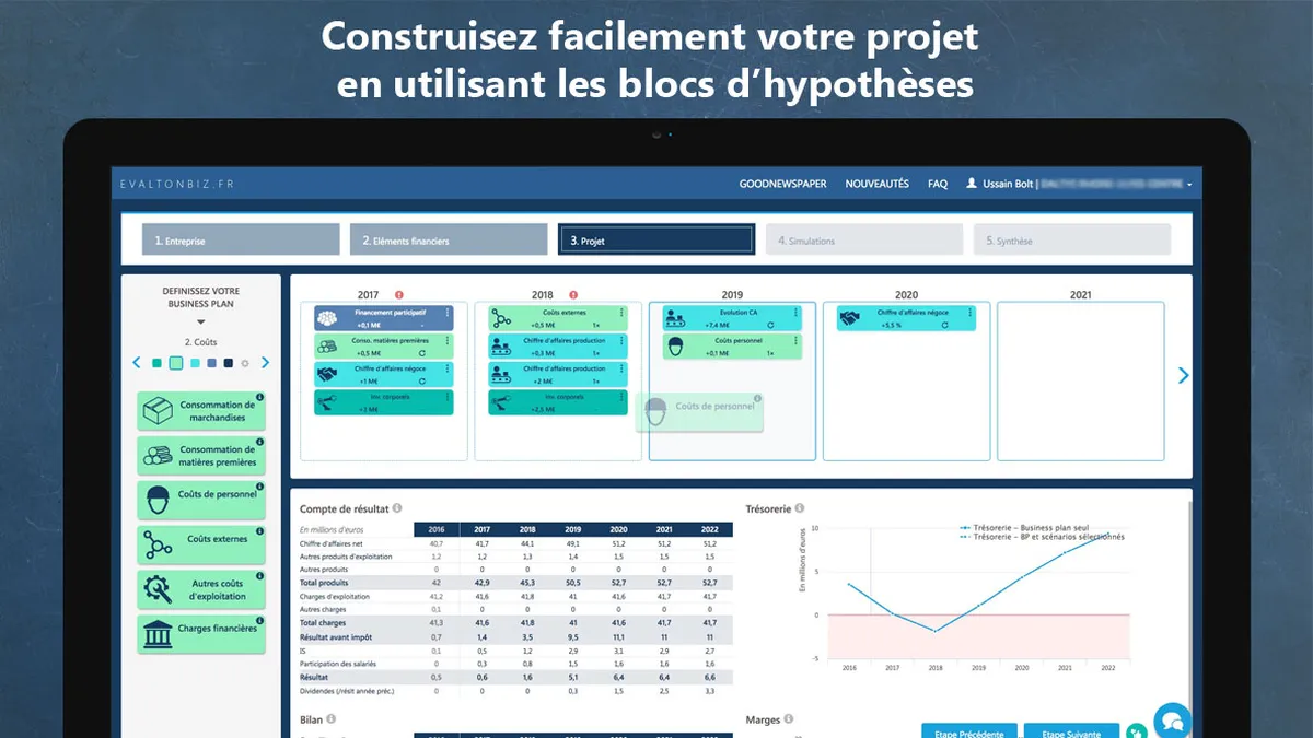 Forekasts: avis sur le logiciel de business plan: fonctionnalités, avantages, inconvénients et tarifs