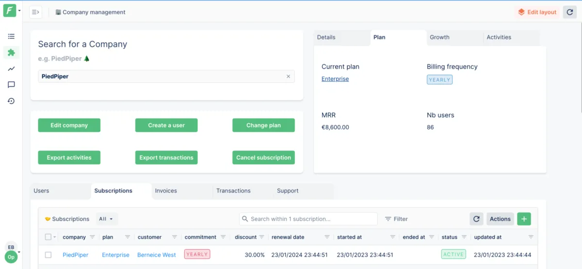 Interface Forest Admin: image, ergonomie, alternatives Interface Forest Admin: image, ergonomie, alternatives