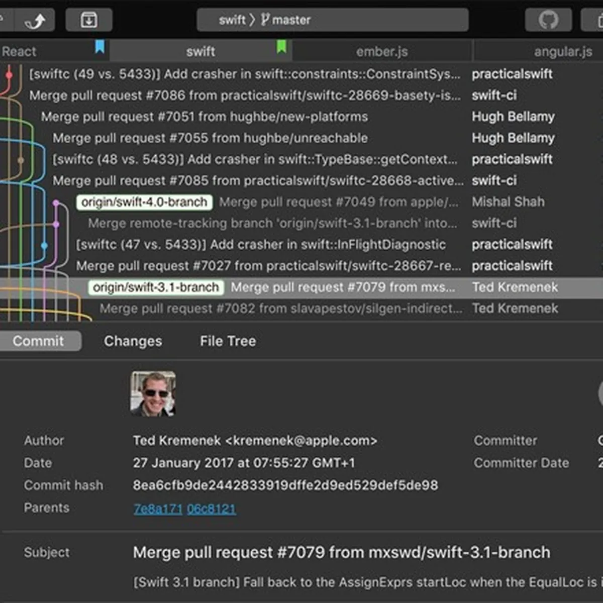 Fork: avis sur le logiciel DevOps: fonctionnalités, avantages, inconvénients et tarifs