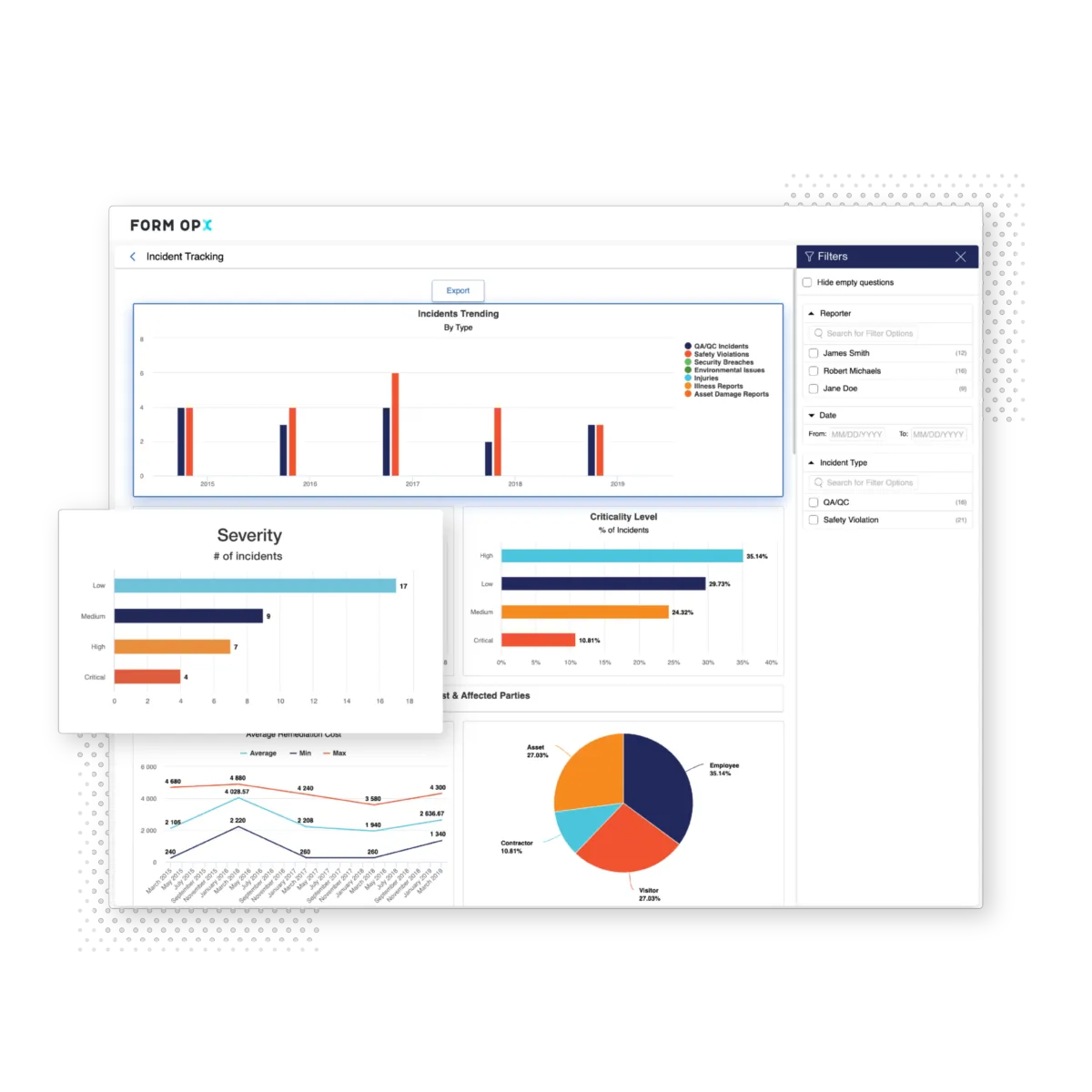 Interface Form.com: fonctionnalités, prix, alternatives