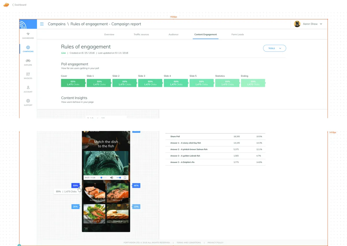 FORTVISION: avis sur le logiciel de marketing automation: fonctionnalités, avantages, inconvénients et tarifs FORTVISION: avis sur le logiciel de marketing automation: fonctionnalités, avantages, inconvénients et tarifs