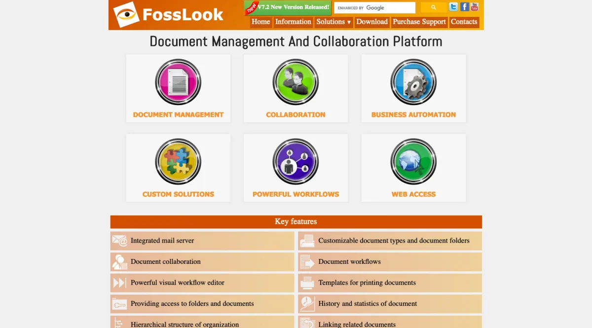 Interface FossLook : fonctionnalités, prix, alternatives