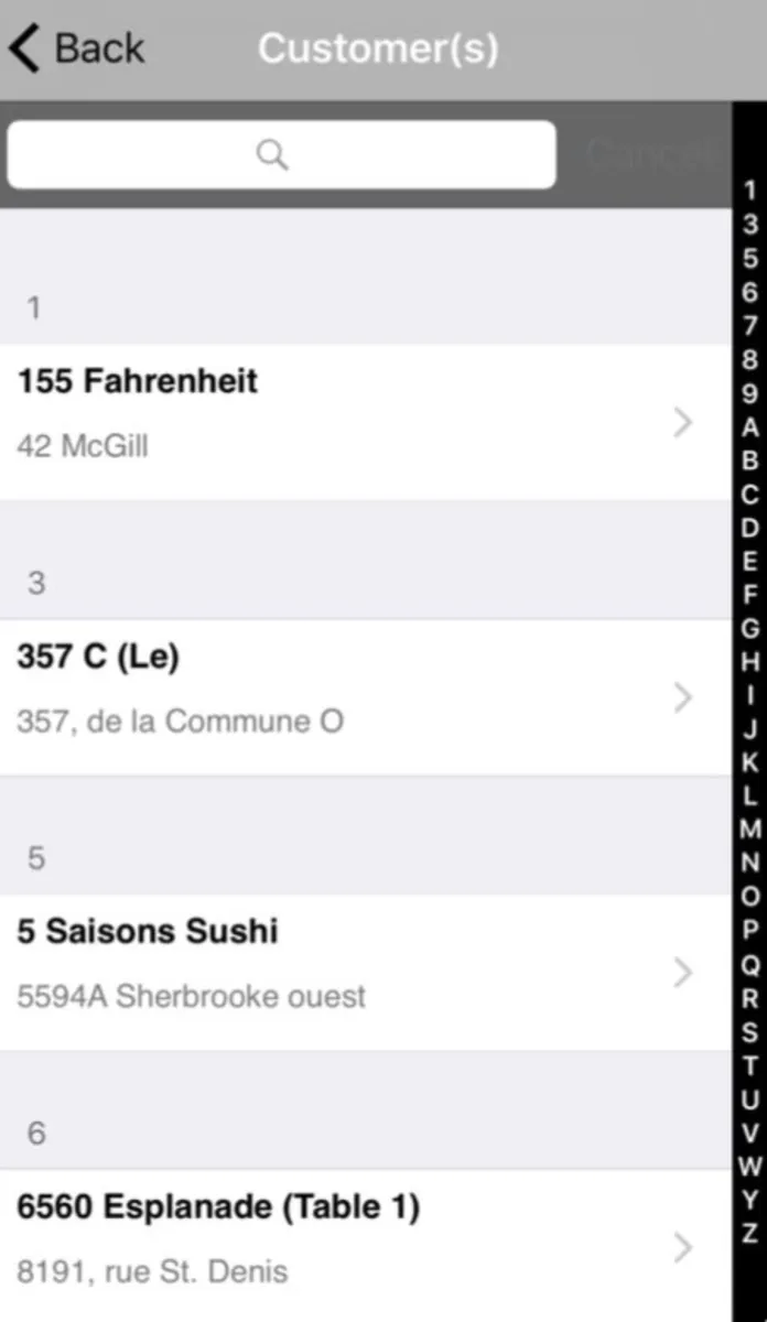 Interface Foundation for Emails: image, ergonomie, alternatives