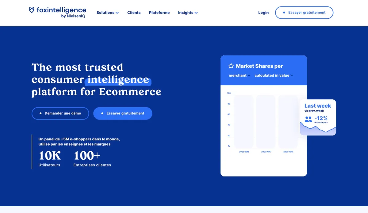 Interface Foxintelligence : fonctionnalités, prix, alternatives