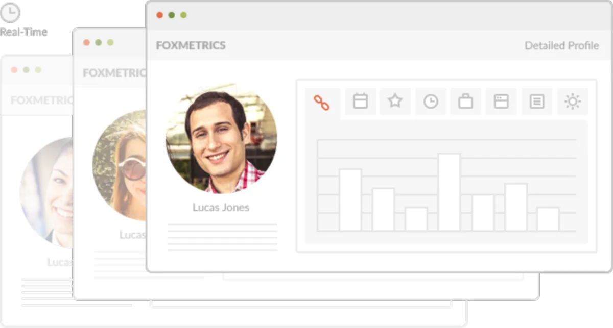 Notre avis sur Foxmetrics : un logiciel analytics à découvrir