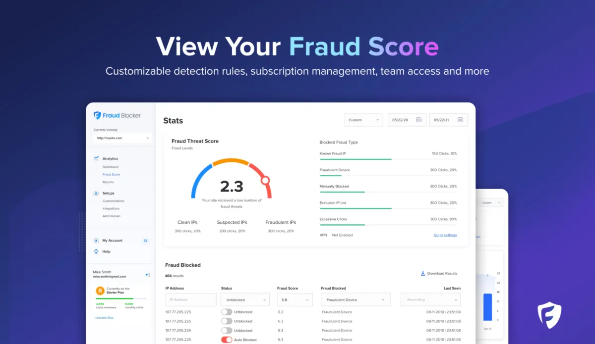 Interface Fraud Blocker: fonctionnalités, prix, alternatives