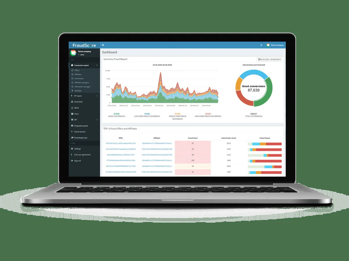 FraudScore: avis sur le logiciel contre la fraude au clic (click fraud): fonctionnalités, avantages, inconvénients et tarifs FraudScore: avis sur le logiciel contre la fraude au clic (click fraud): fonctionnalités, avantages, inconvénients et tarifs