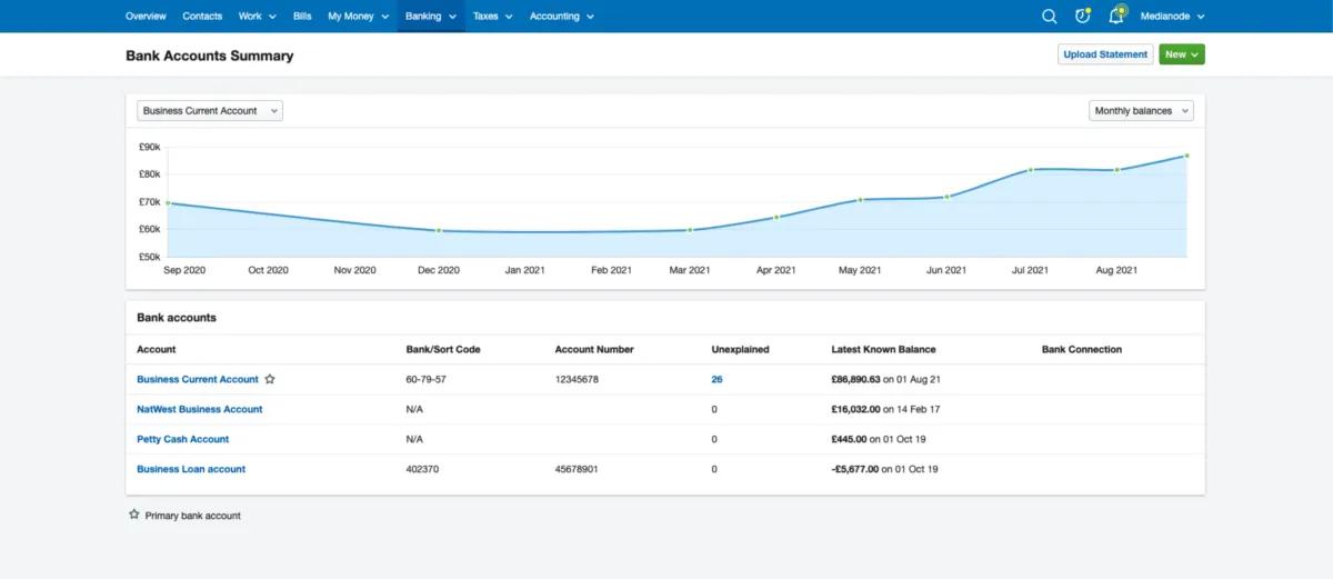 Interface Freeagent: fonctionnalités, prix, alternatives