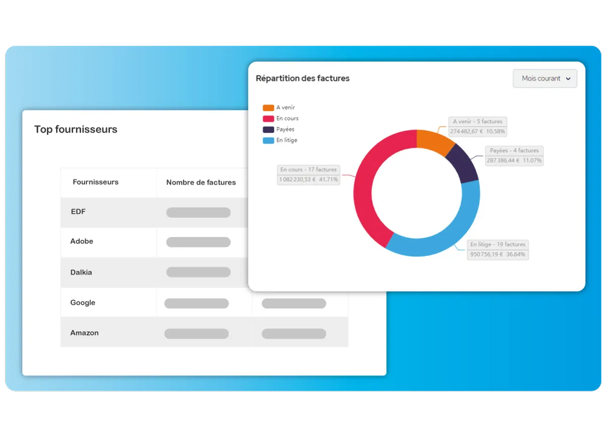 Freedz: avis sur le logiciel de comptabilité fournisseurs: fonctionnalités, avantages, inconvénients et tarifs