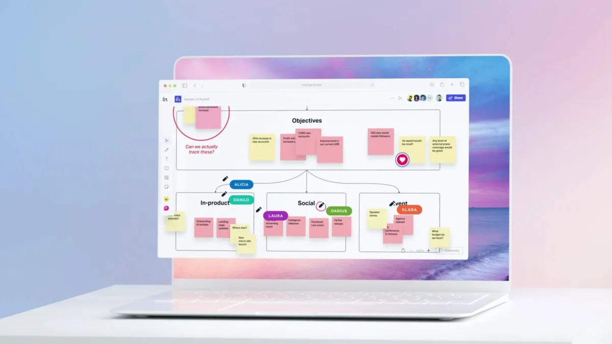 Freehand: avis sur le logiciel de tableau blanc virtuels (whiteboard): fonctionnalités, avantages, inconvénients et tarifs