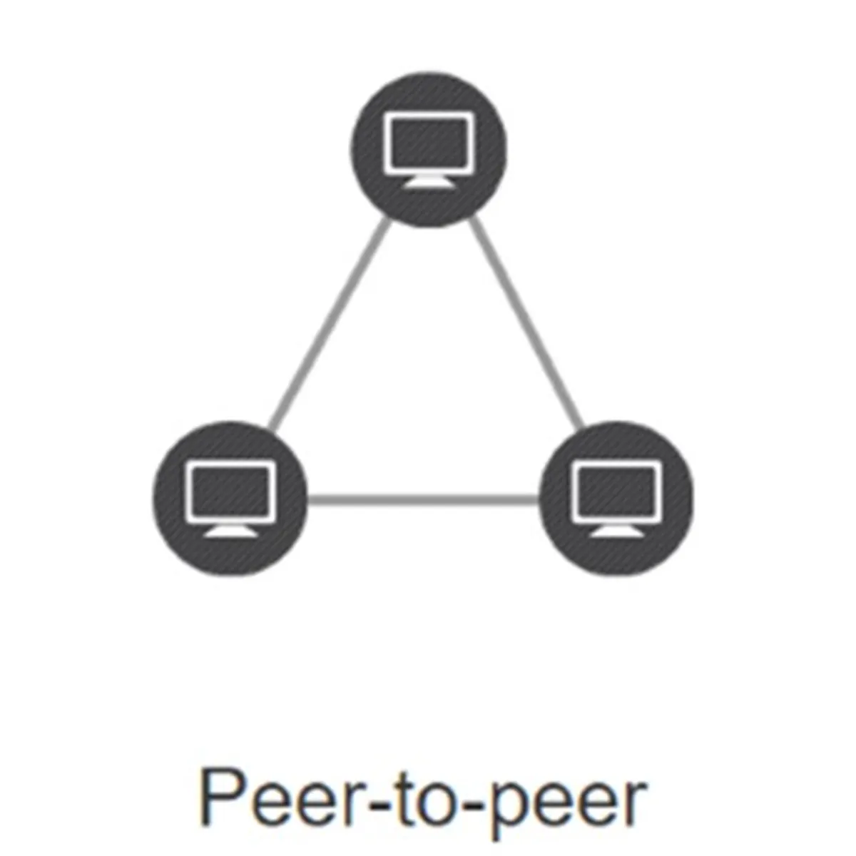 Notre avis sur freelan : un logiciel VPN (virtual private network) à découvrir