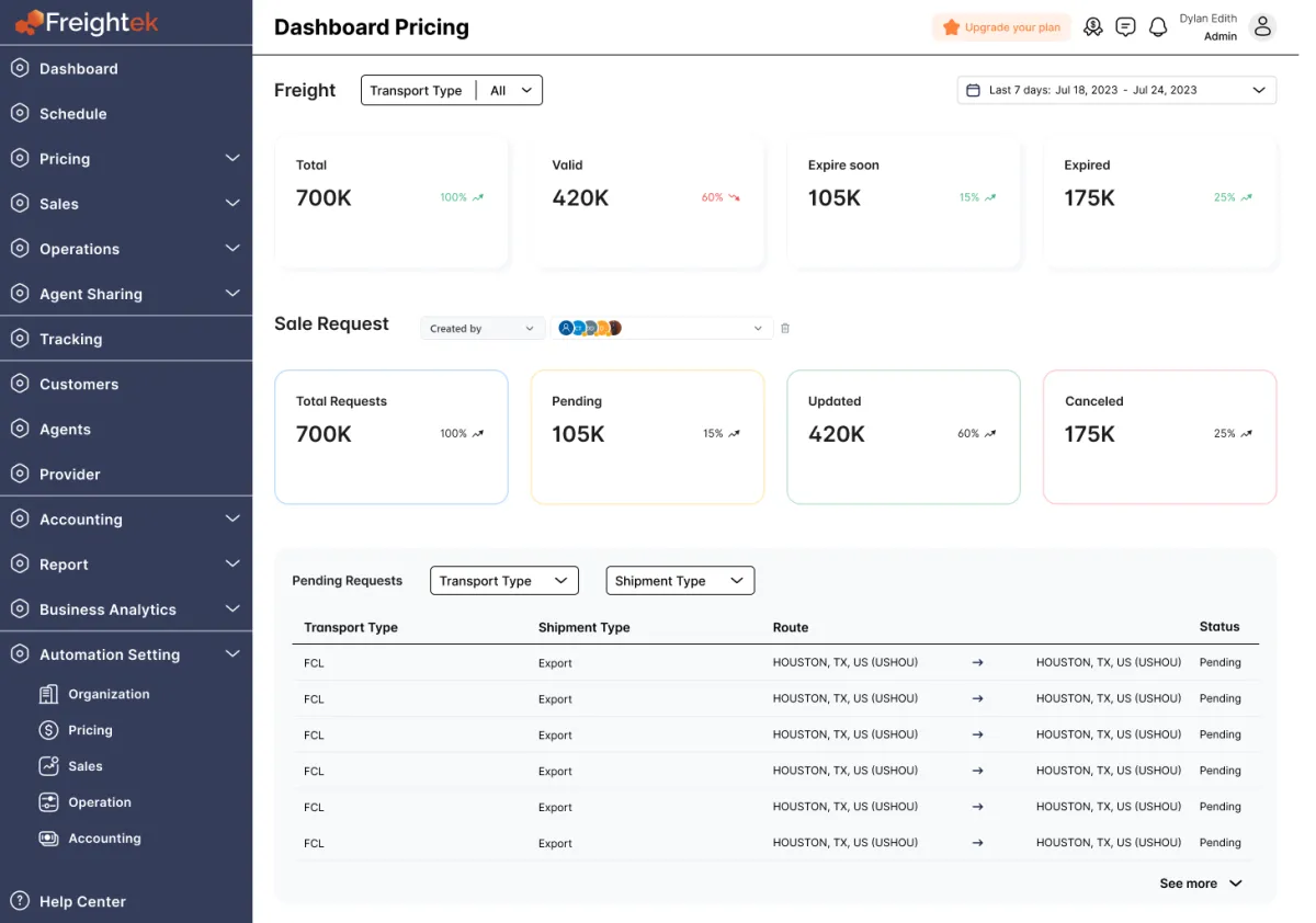 Notre avis sur Freightek : un logiciel de gestion du fret à découvrir