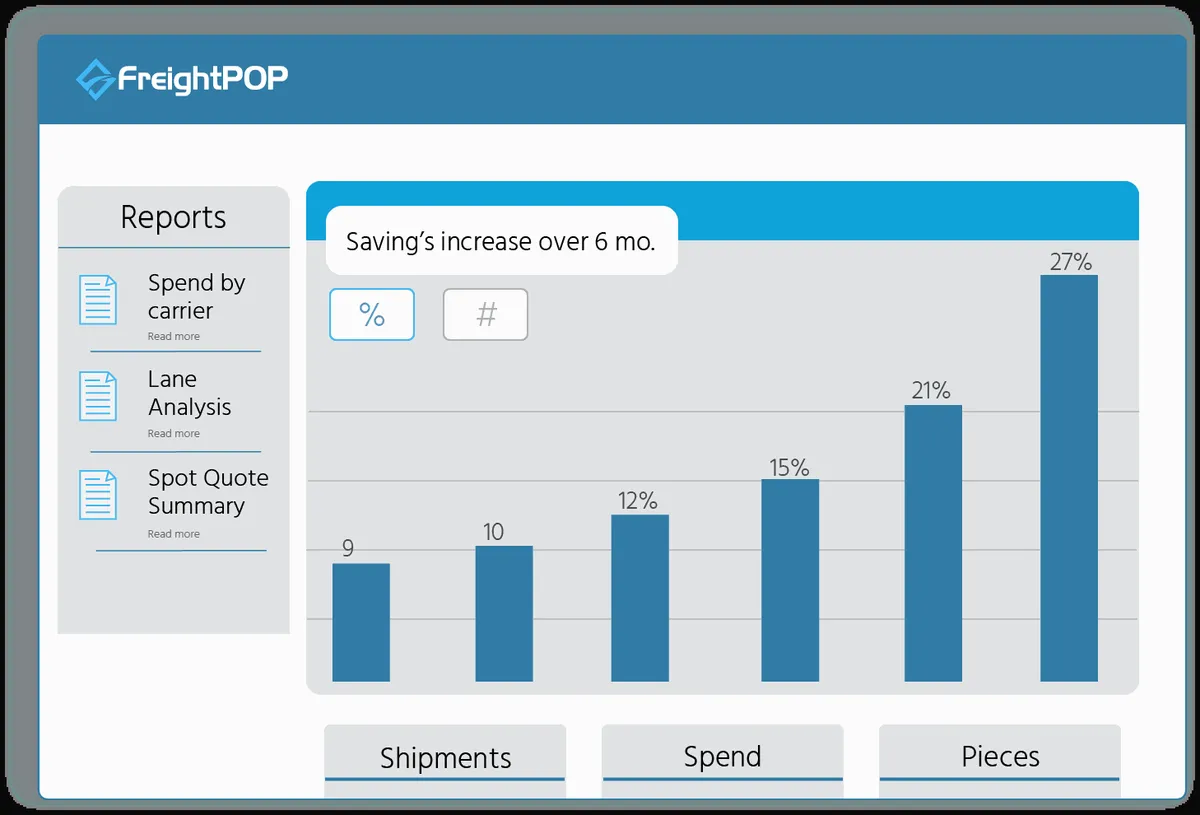 Notre avis sur FreightPOP : un logiciel supply chain (SCM: gestion de la chaine logistique) à découvrir
