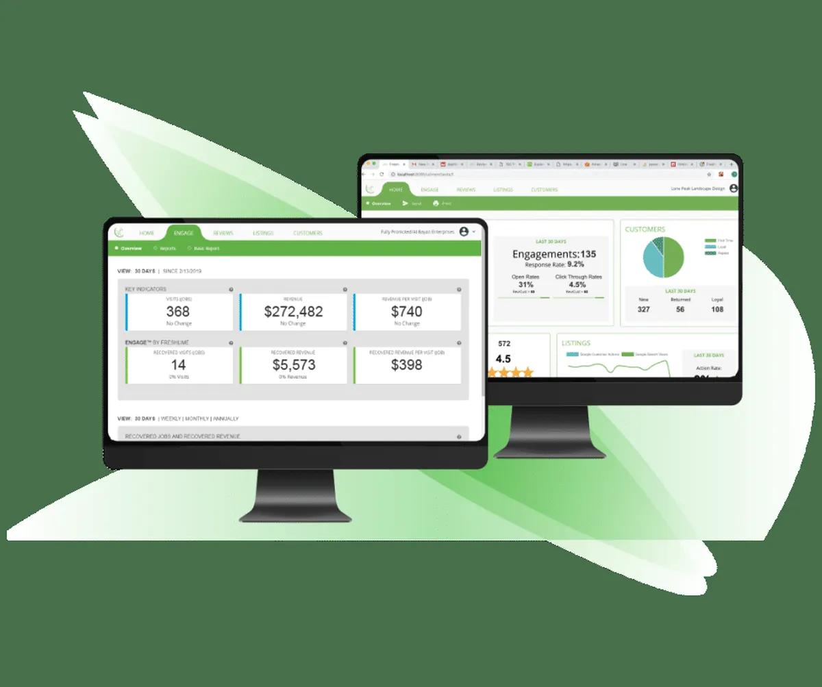 Notre avis sur FreshLime : un logiciel d'engagement client (customer engagement) à découvrir