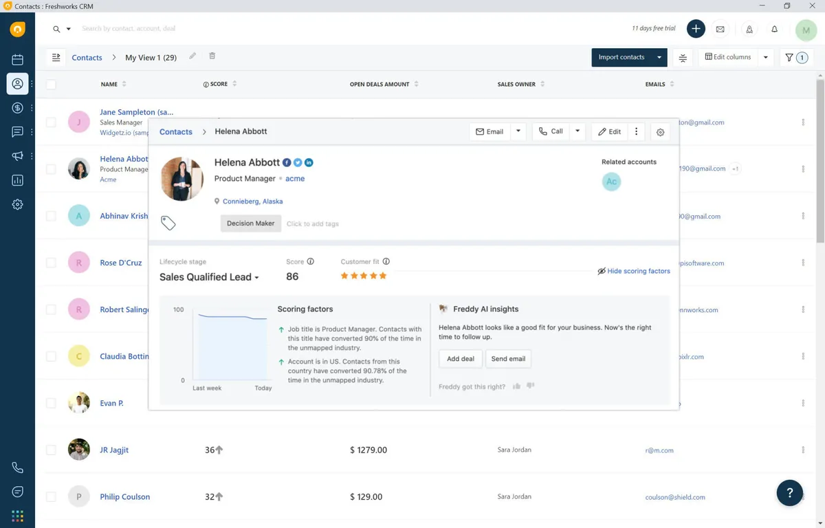 Interface Freshworks: image, ergonomie, alternatives