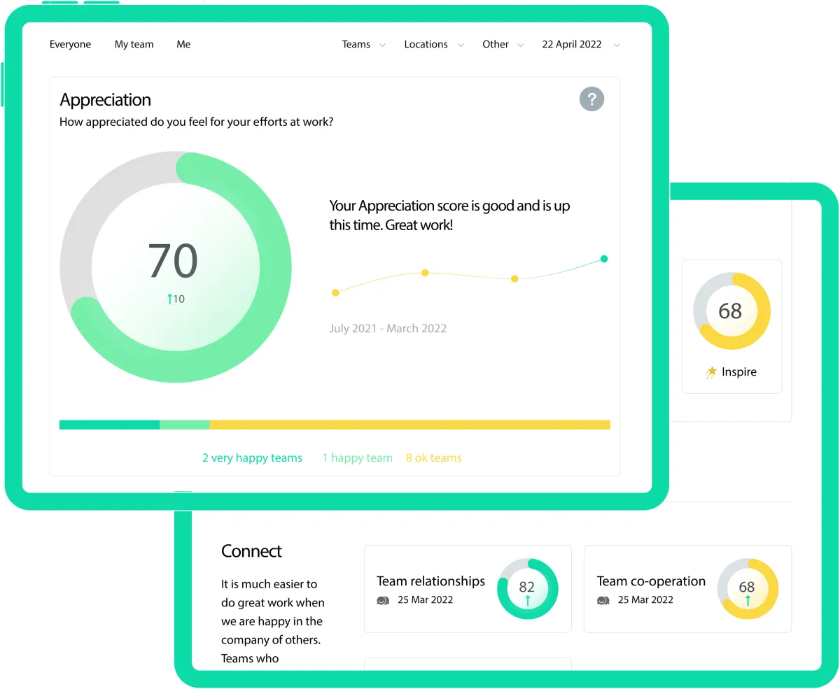 Notre avis sur Friday Pulse : un logiciel RH (gestion des ressources humaines) à découvrir