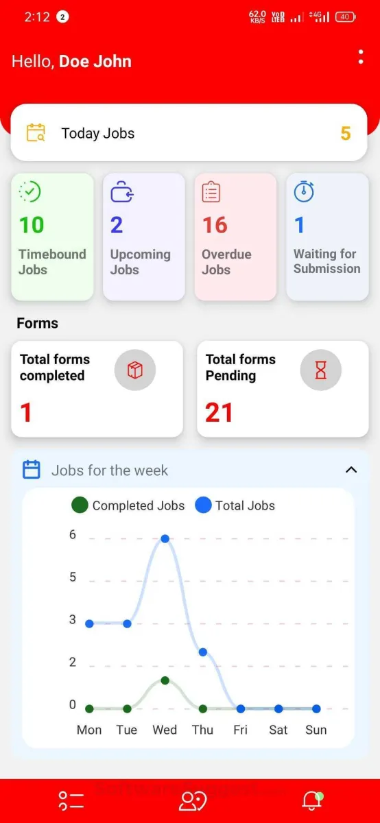 Notre avis sur FSM Lite : un logiciel de gestion de projet à découvrir