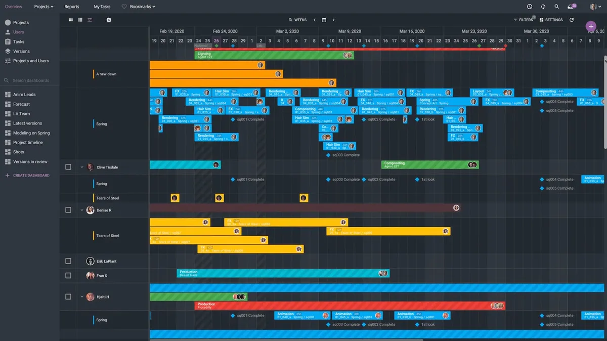 Interface ftrack: image, ergonomie, alternatives Interface ftrack: image, ergonomie, alternatives