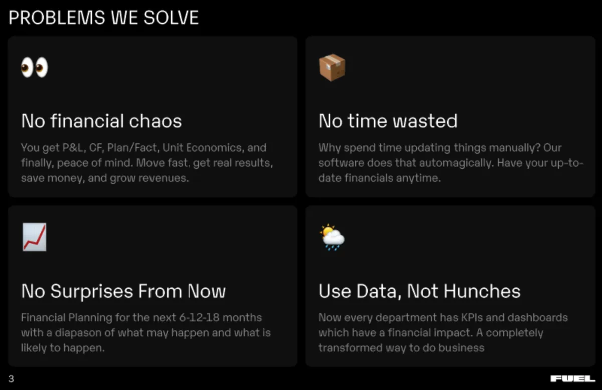 Interface Fuel: fonctionnalités, prix, alternatives