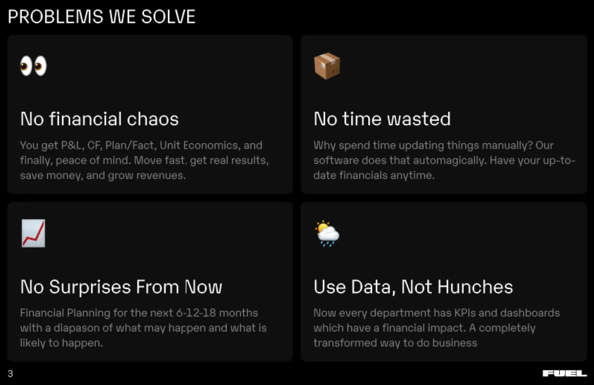 Notre avis sur Fuel : un logiciel de reporting financier à découvrir