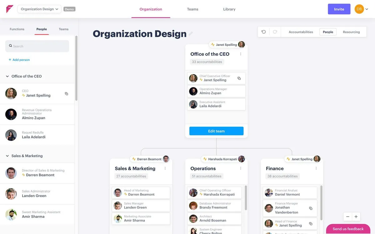 Comparez les fonctionnalités, avis utilisateurs et prix de nombreux logiciels d'organigramme comme Functionly, Method Crm, Pingboard, Organimi … Comparez les fonctionnalités, avis utilisateurs et prix de nombreux logiciels d'organigramme comme Functionly, Method Crm, Pingboard, Organimi …