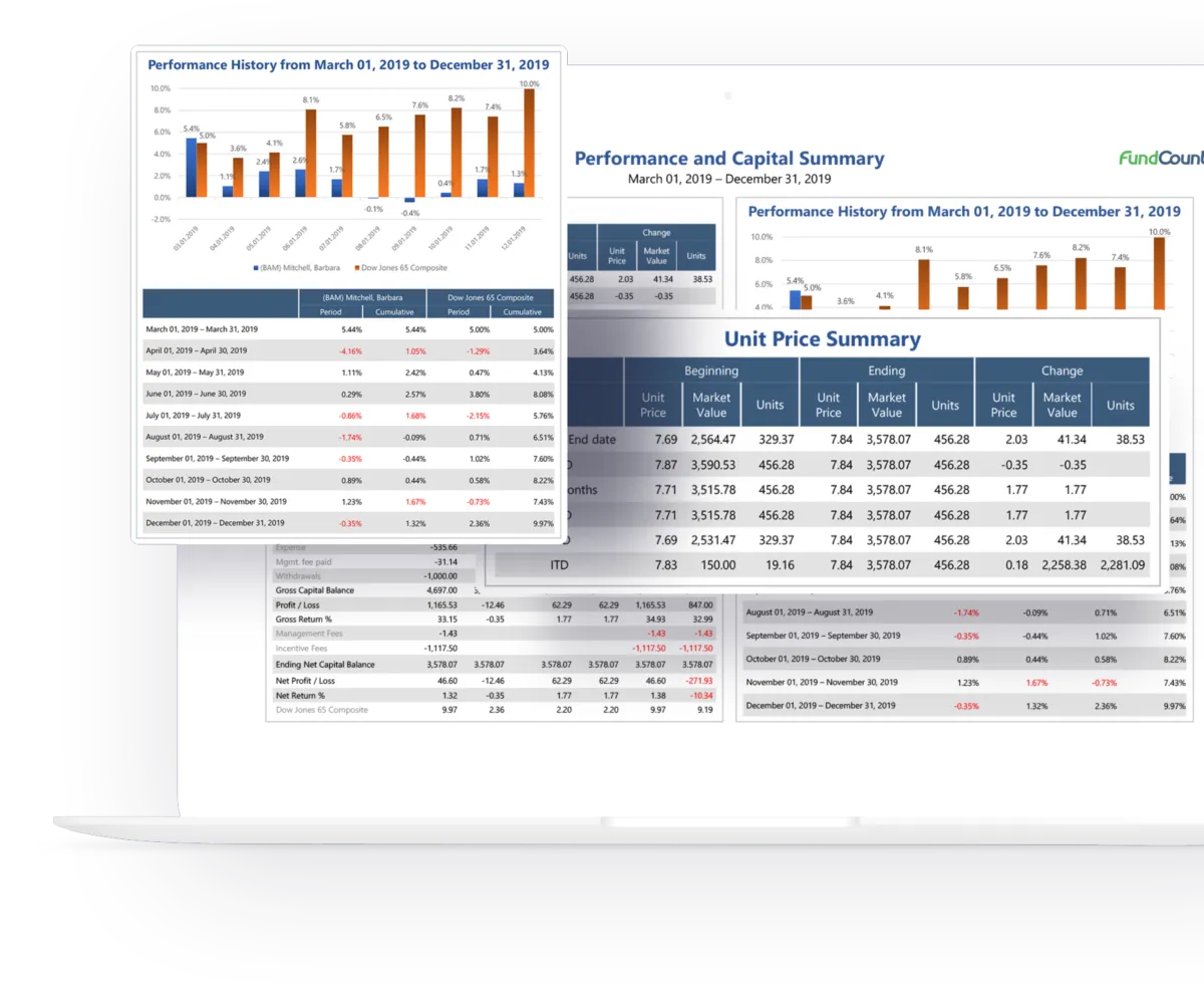 Interface FundCount: fonctionnalités, prix, alternatives