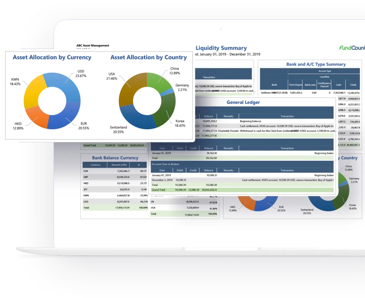 Notre avis sur FundCount : un logiciel de reporting financier à découvrir