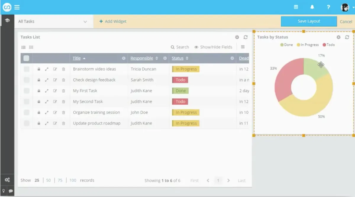 Interface Fusioo: fonctionnalités, prix, alternatives
