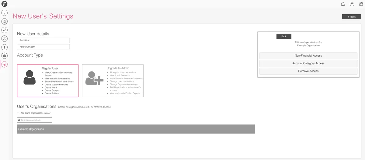 Notre avis sur FUTRLI : un logiciel de business intelligence (BI) à découvrir