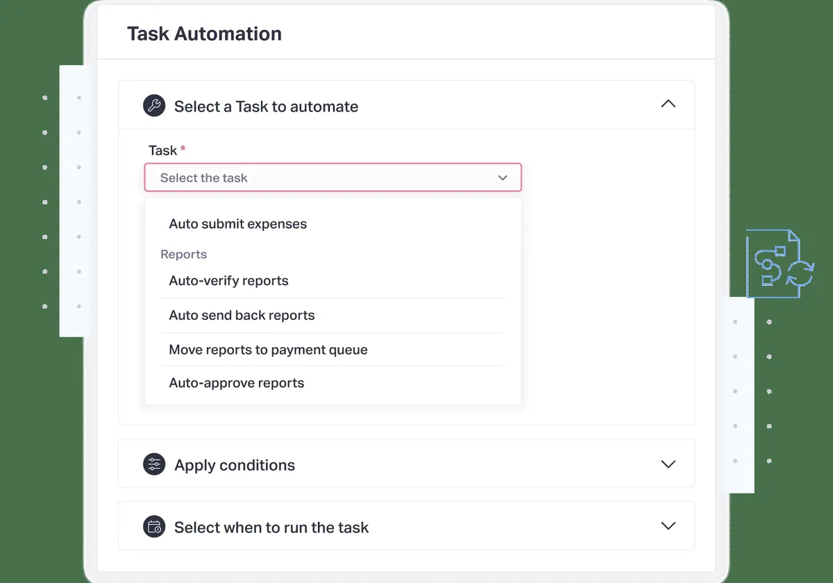 Interface Fyle: fonctionnalités, prix, alternatives