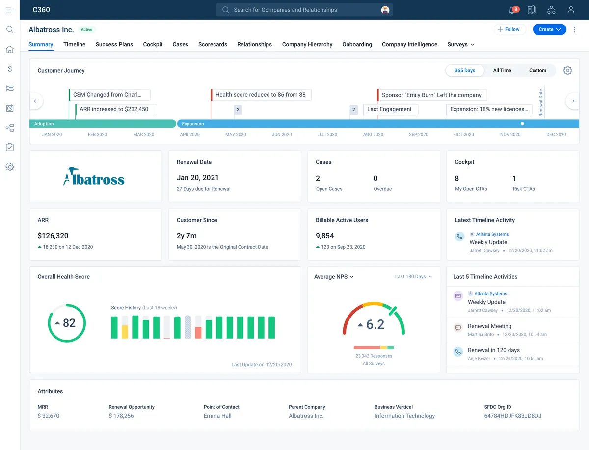 Interface Gainsight CS: fonctionnalités, prix, alternatives