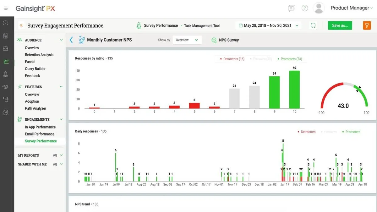 Notre avis sur Gainsight PX : un logiciel d'engagement client (customer engagement) à découvrir