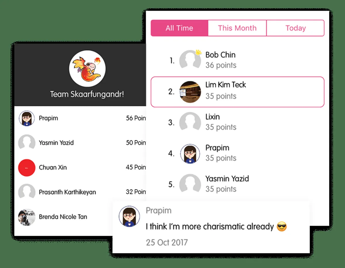 Interface Gametize: image, ergonomie, alternatives