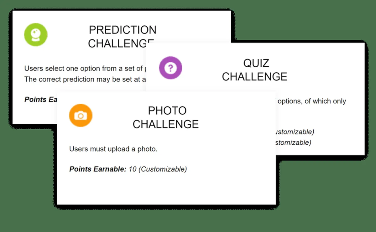 Gametize: avis sur le logiciel de gamification: fonctionnalités, avantages, inconvénients et tarifs