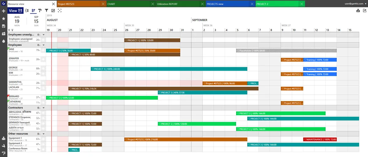 Notre avis sur Ganttic : un logiciel de diagramme de Gantt à découvrir Notre avis sur Ganttic : un logiciel de diagramme de Gantt à découvrir