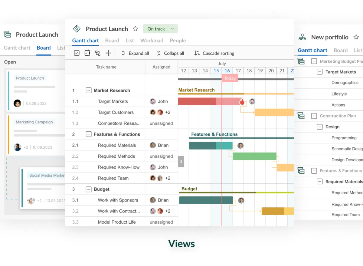 Interface GanttPRO: fonctionnalités, prix, alternatives