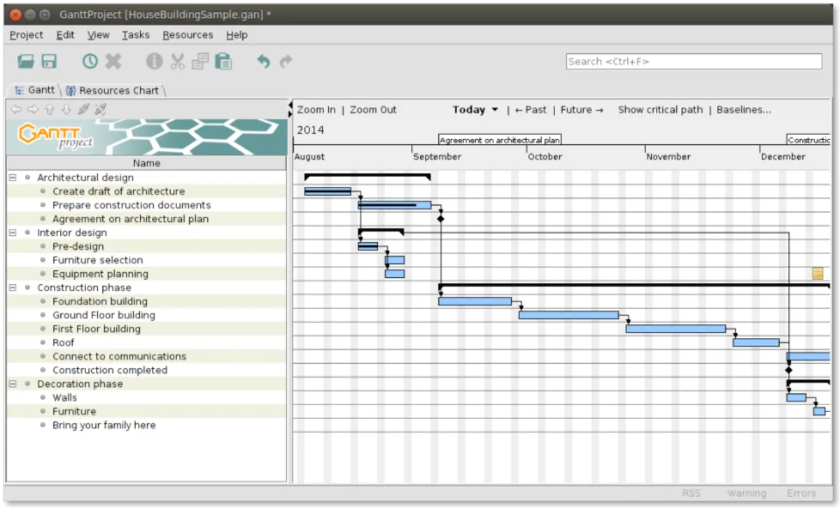 Interface GanttProject: image, ergonomie, alternatives Interface GanttProject: image, ergonomie, alternatives