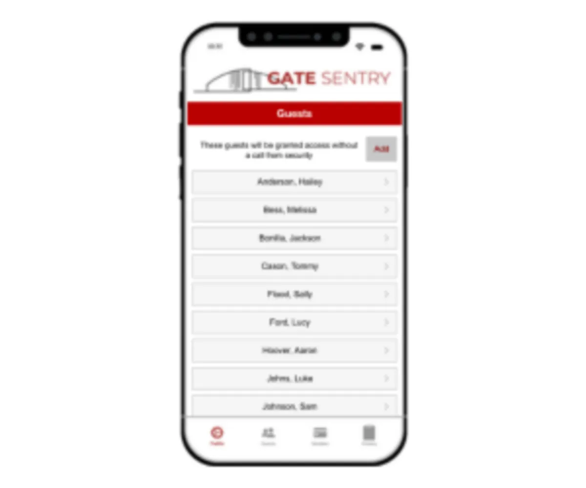 Interface Gate Sentry: fonctionnalités, prix, alternatives