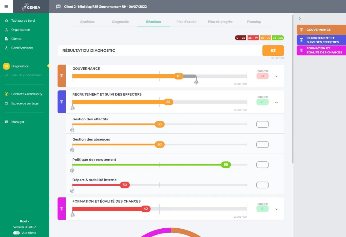 Notre avis sur GENBA : un logiciel d'audit à découvrir