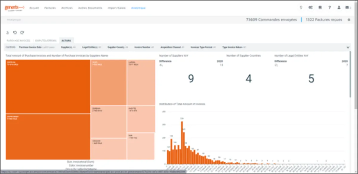 Interface Generix AP Automation: image, ergonomie, alternatives