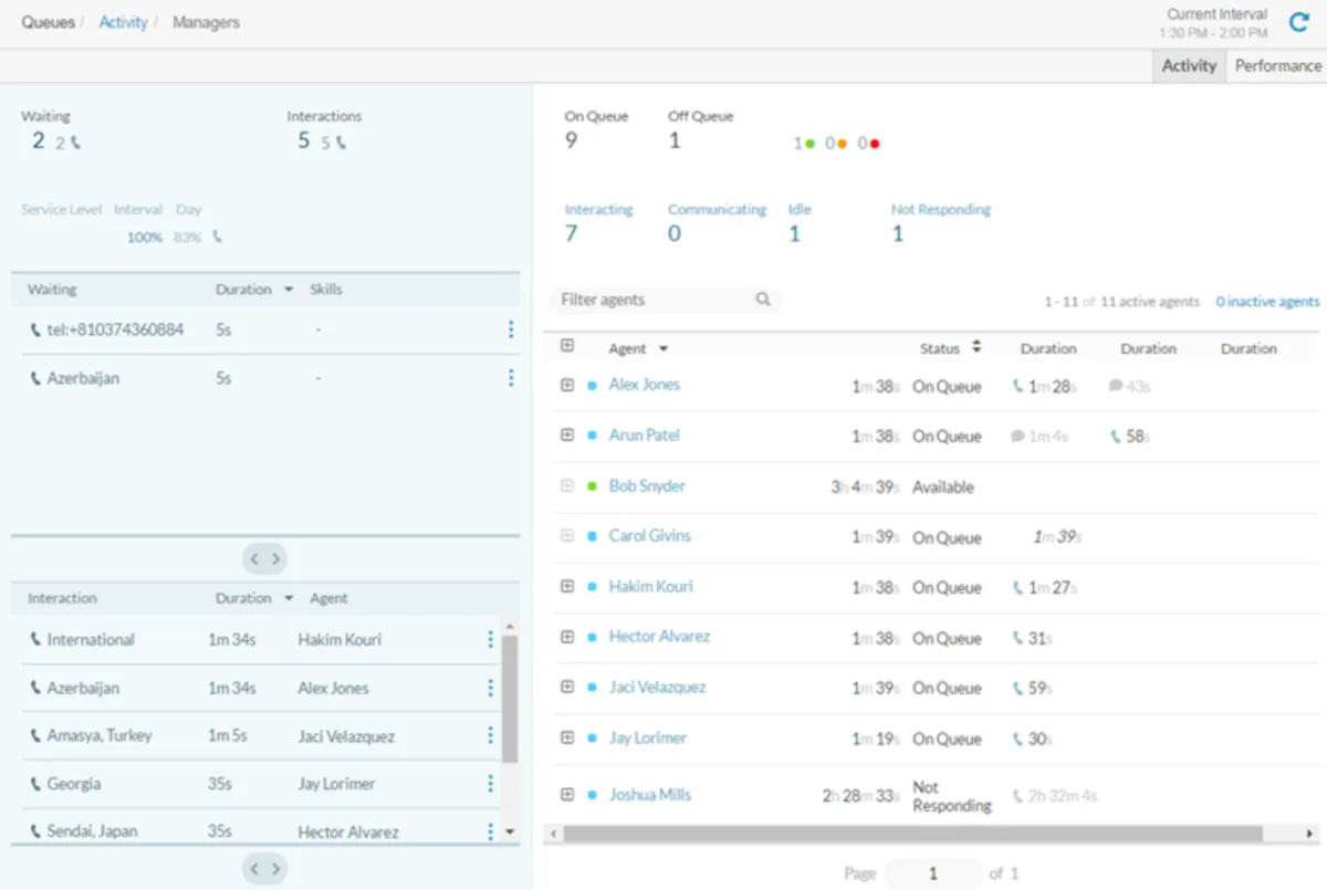 Interface Genesys Cloud CX: fonctionnalités, prix, alternatives Interface Genesys Cloud CX: fonctionnalités, prix, alternatives