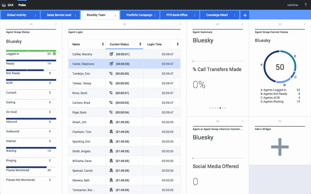 Interface Genesys PureEngage: fonctionnalités, prix, alternatives
