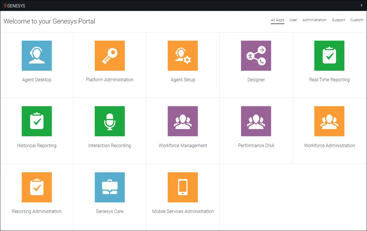 Notre avis sur Genesys PureEngage : un logiciel de centre de contact à découvrir