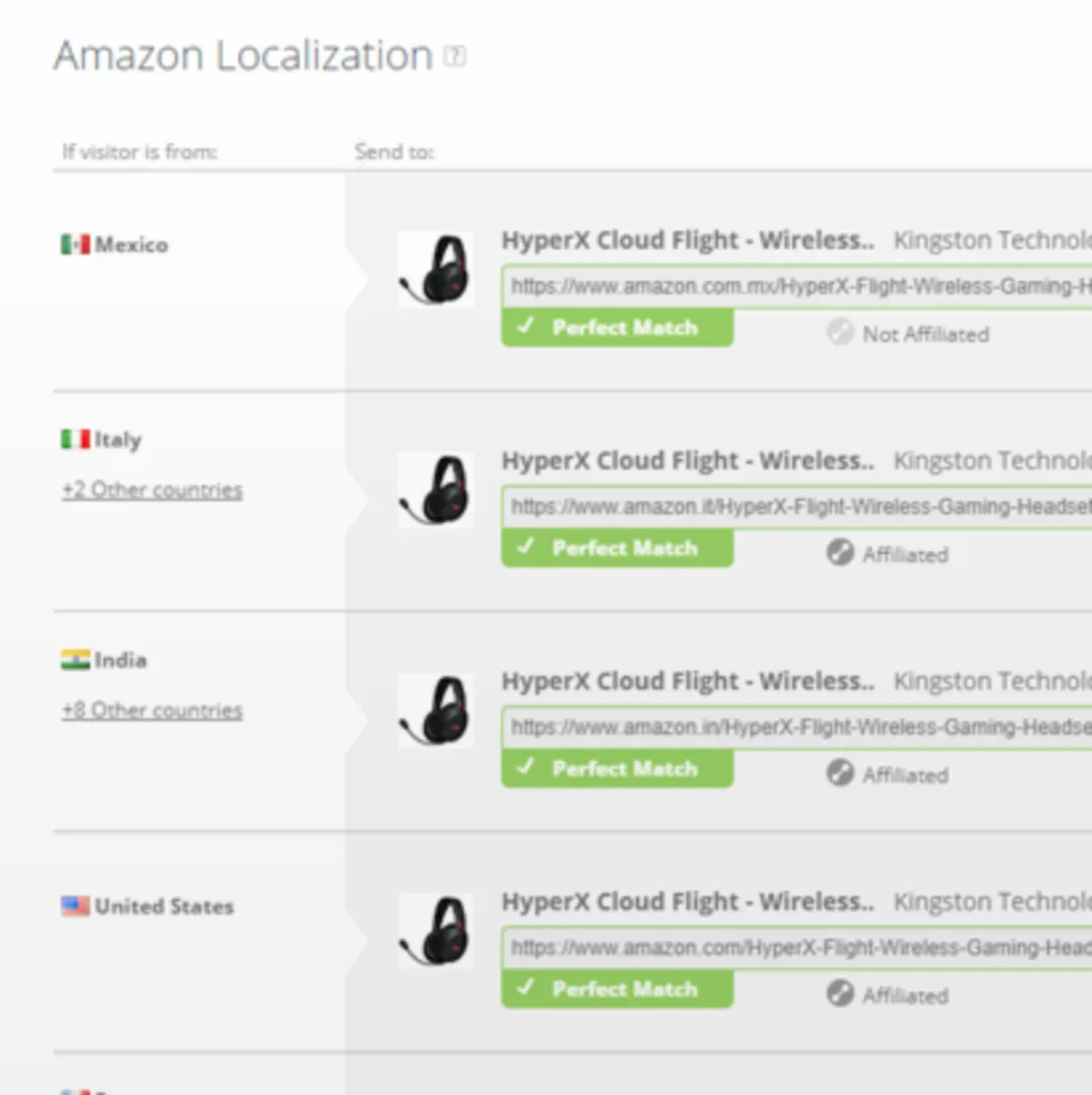 Interface Geniuslink: fonctionnalités, prix, alternatives