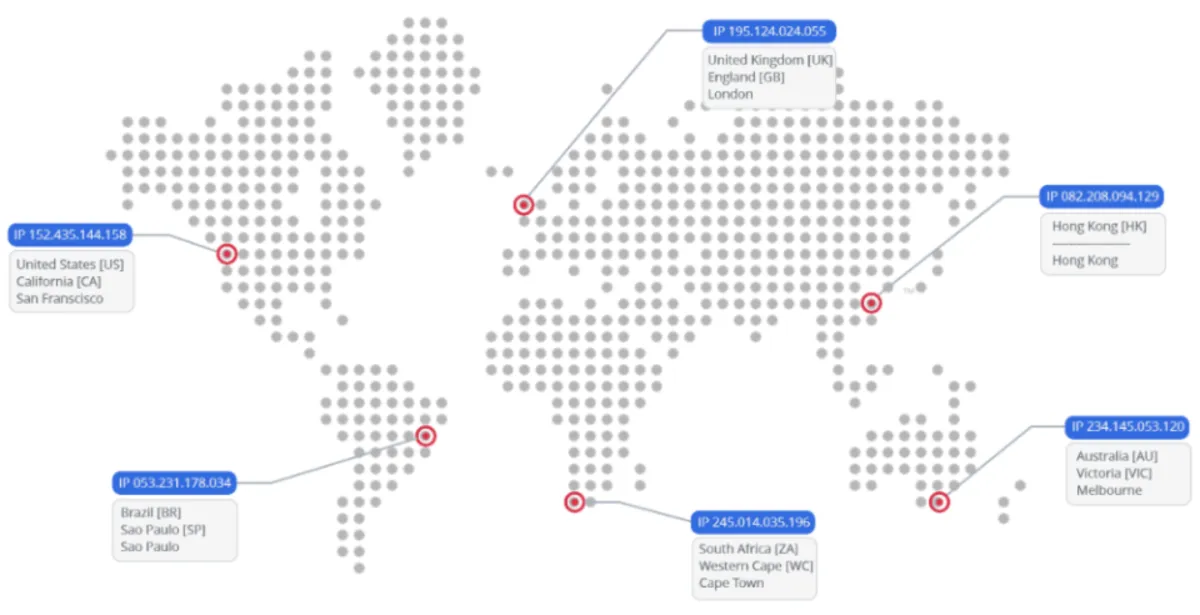 Interface Geo Targetly: fonctionnalités, prix, alternatives