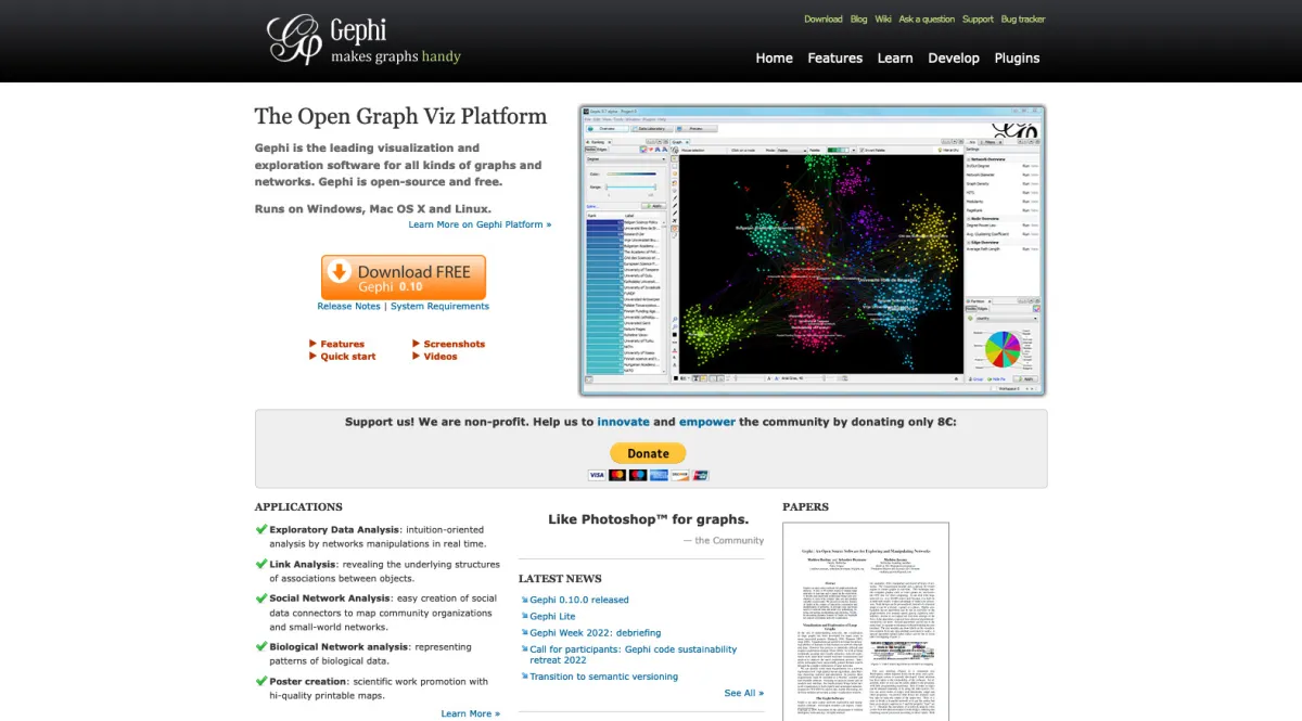 Interface Gephi : fonctionnalités, prix, alternatives
