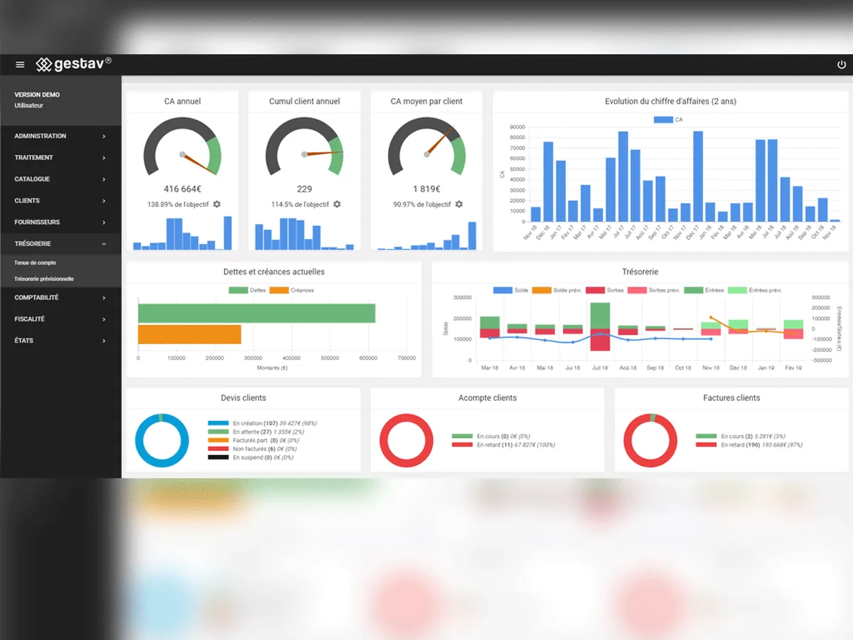 Notre avis sur Gestav : un logiciel de gestion d'entreprise à découvrir