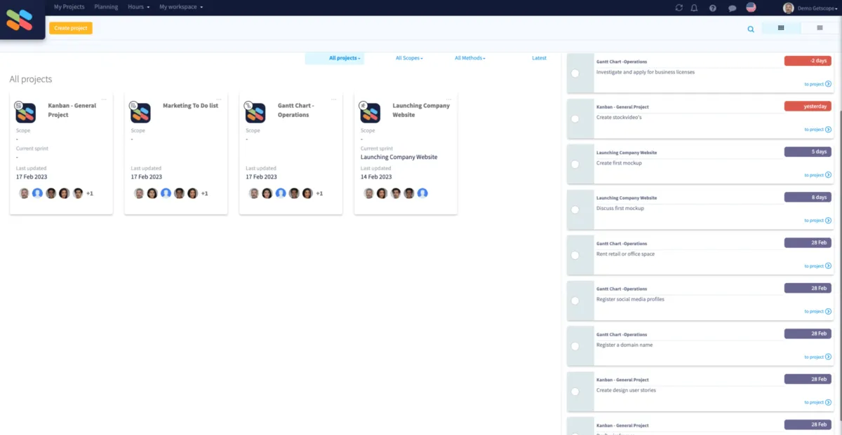 Interface GETSCOPE: fonctionnalités, prix, alternatives